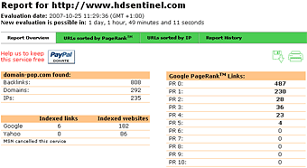 Domain-Pop report