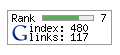 PageRank modul